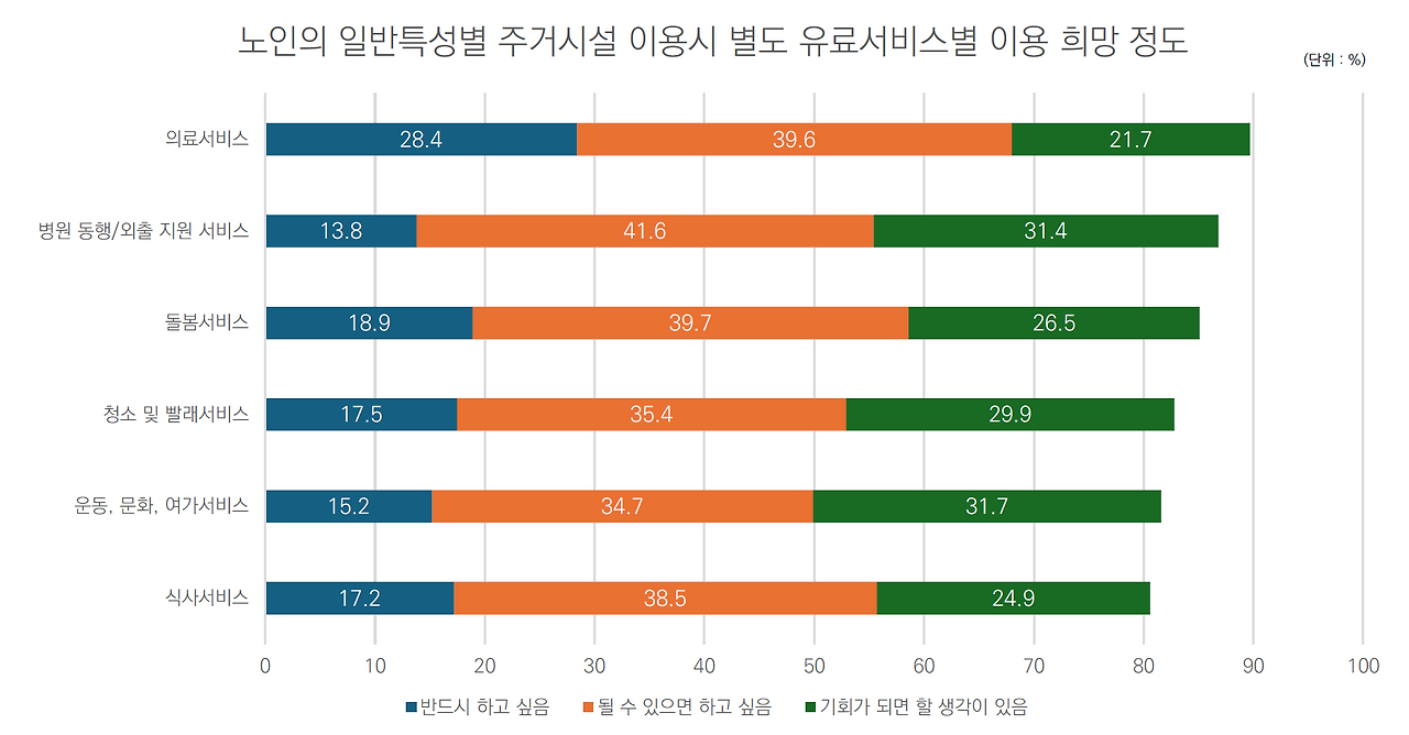 스크린샷 2024-05-21 153310.png
