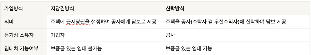 스크린샷 2024-08-11 오후 6.00.16.png