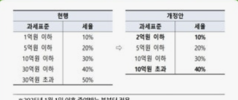 화면 캡처 2025-11-02 185221.png