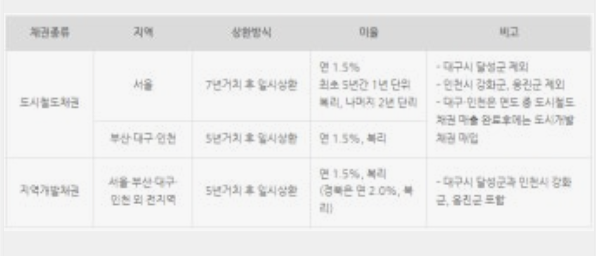 화면 캡처 2025-11-05 112353.png