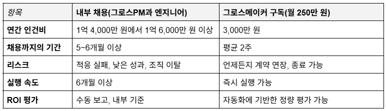 스크린샷 2025-07-02 180234.png