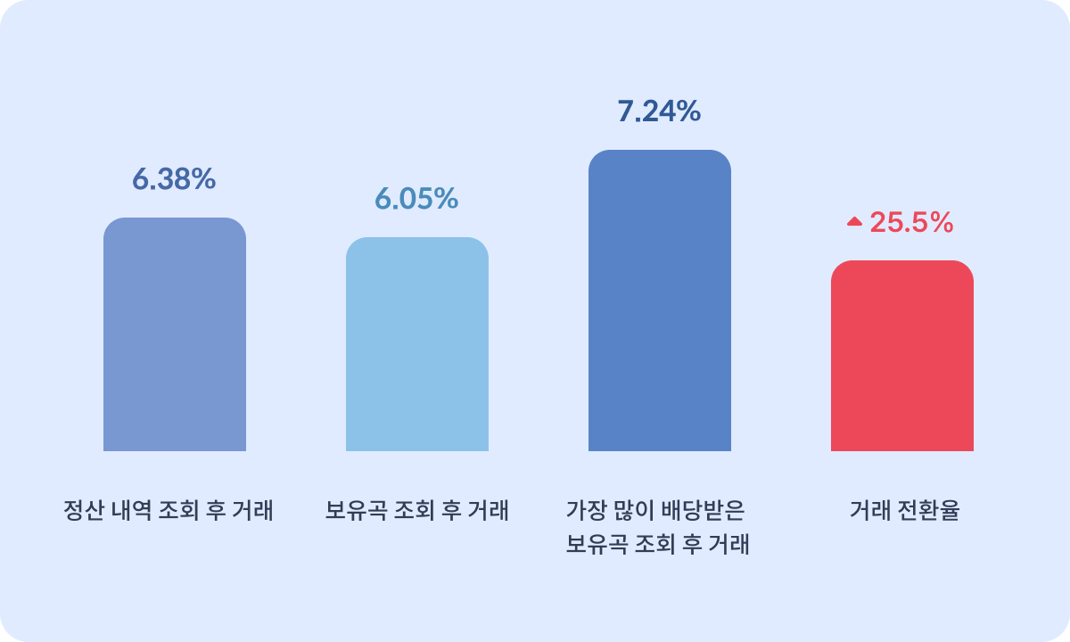 정산알림 9.png