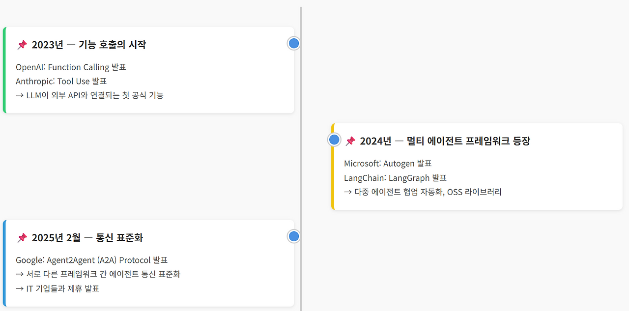 화면 캡처 2025-11-23 002439.png