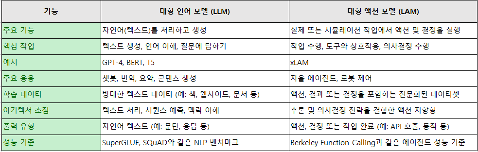 화면 캡처 2024-09-19 132914.png
