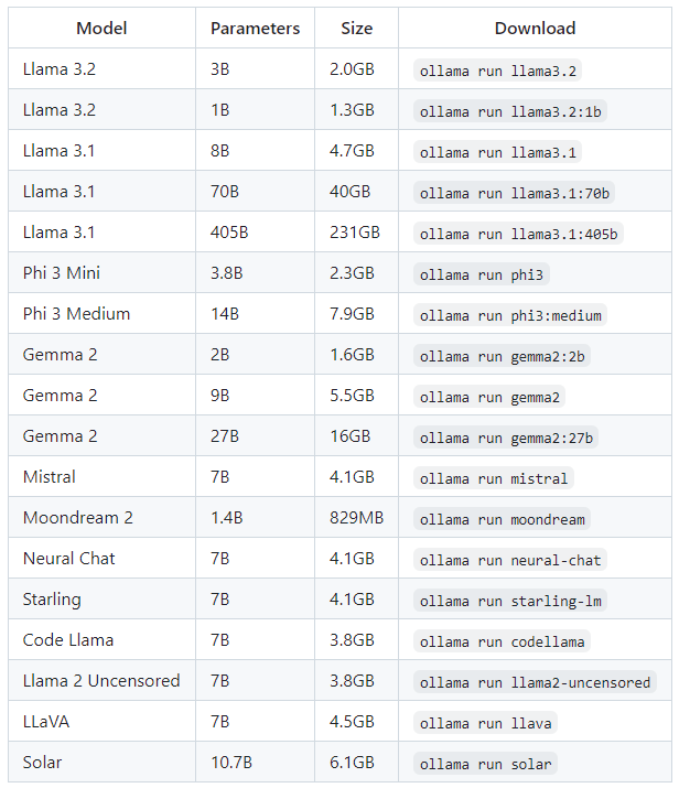 화면 캡처 2024-10-07 173541.png