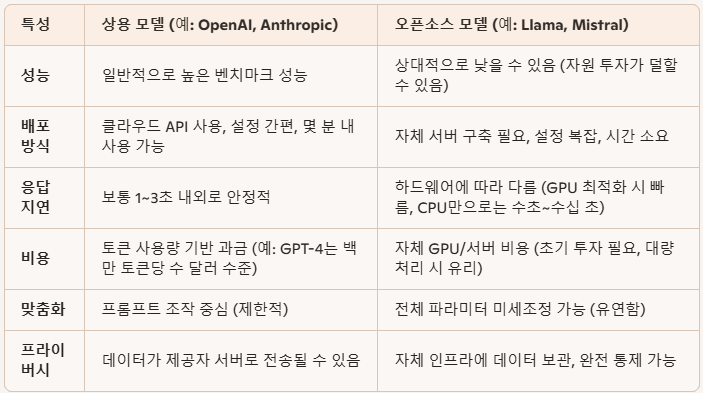 스크린샷 2025-09-13 093303.png