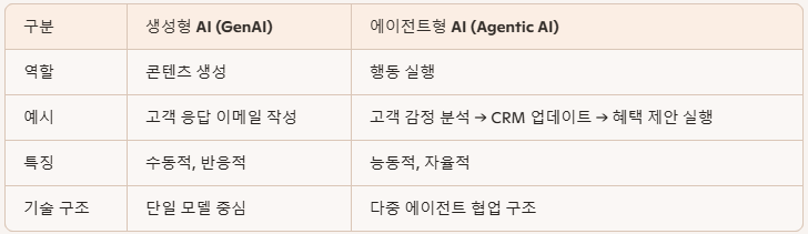 화면 캡처 2025-11-03 004101.png