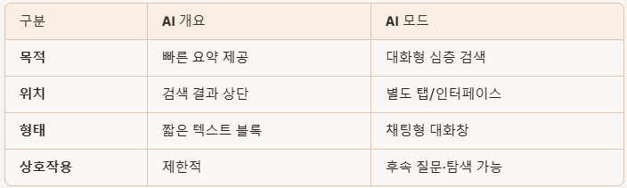 스크린샷 2025-09-13 071726.png