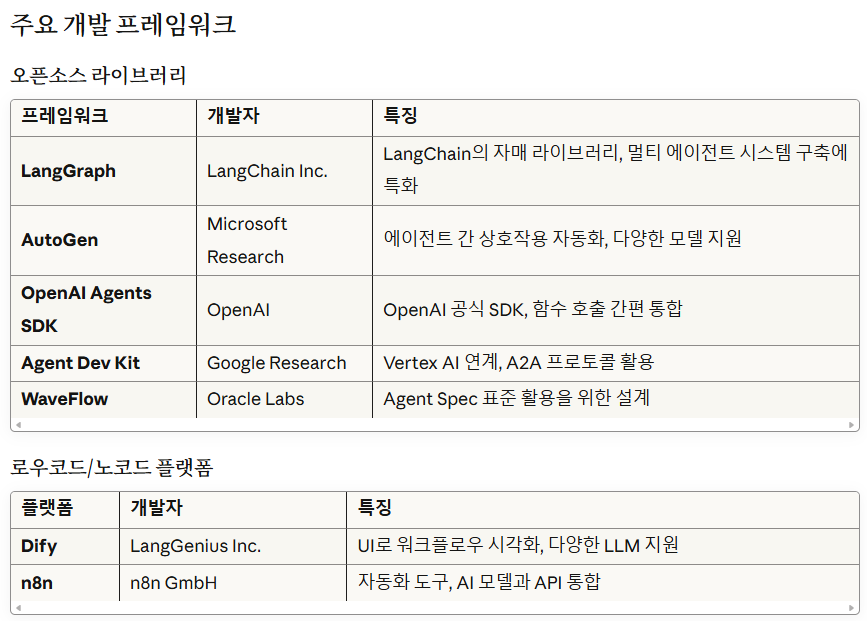 화면 캡처 2025-11-23 001735.png