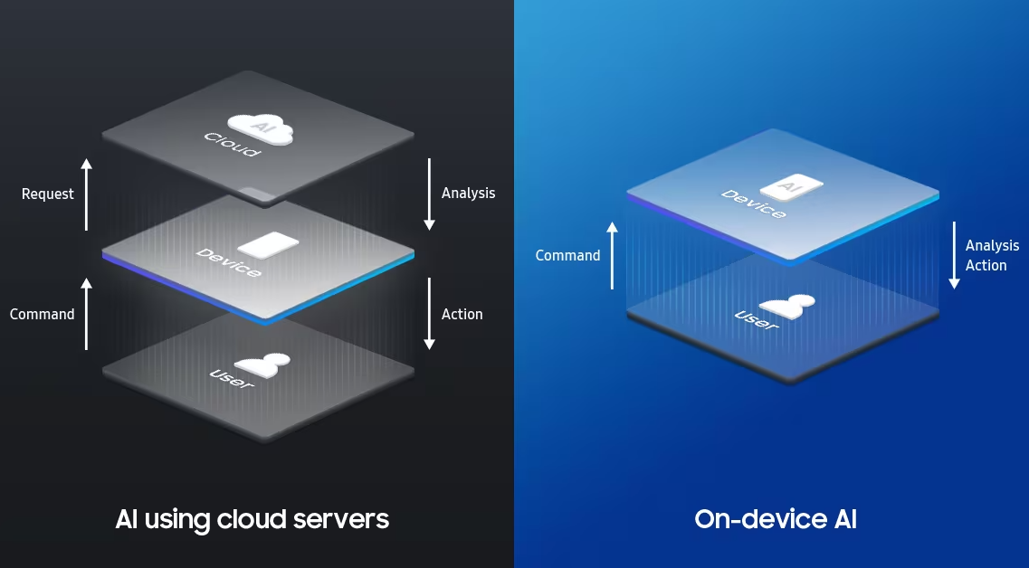 스크린샷 2024-04-29 172733.png