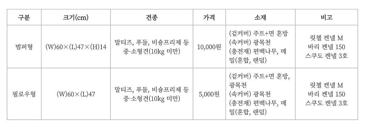스크린샷 2024-12-04 오후 8.34.48.png