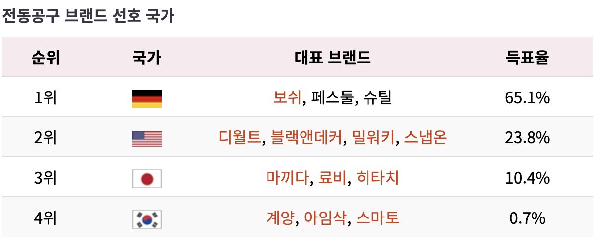 스크린샷 2025-01-20 오후 8.47.46.png