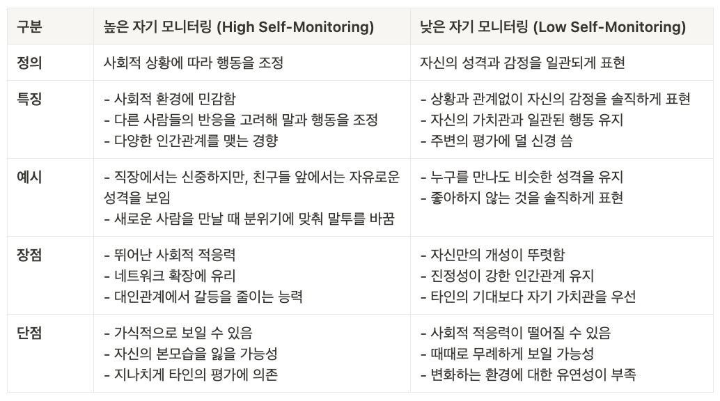 스크린샷 2025-02-21 오후 5.05.06.png