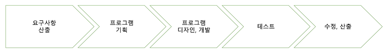 스크린샷 2024-04-10 오후 9.35.14.png