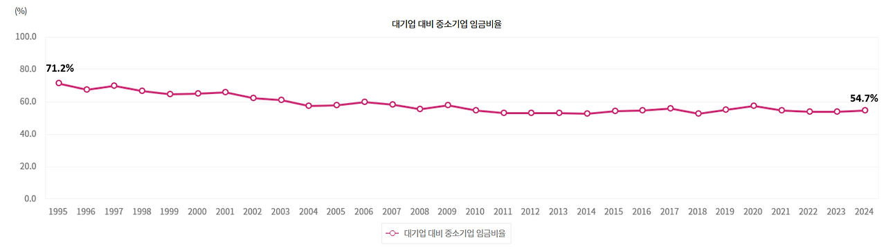 스크린샷 2025-04-14 144918.png