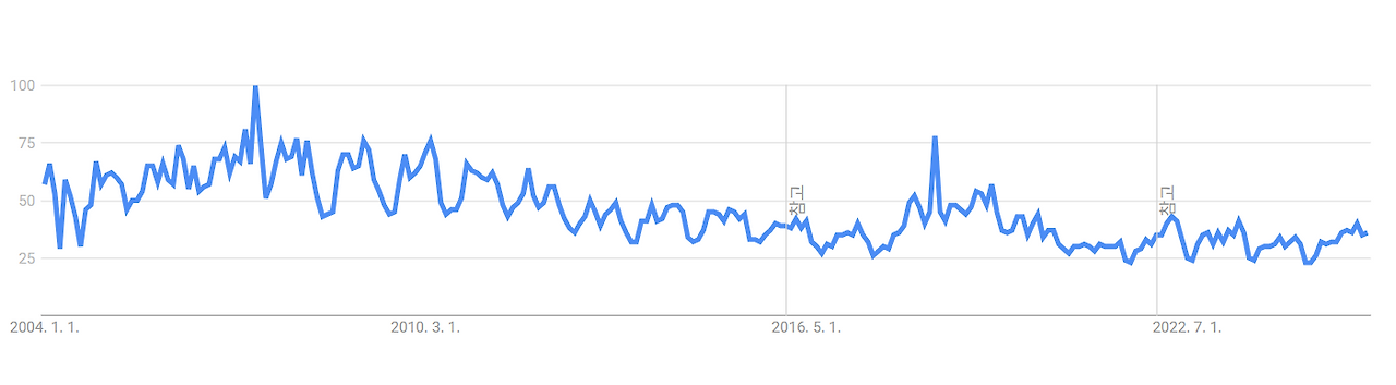 game addiction world.png