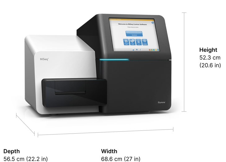 miseq-system-specifications.png