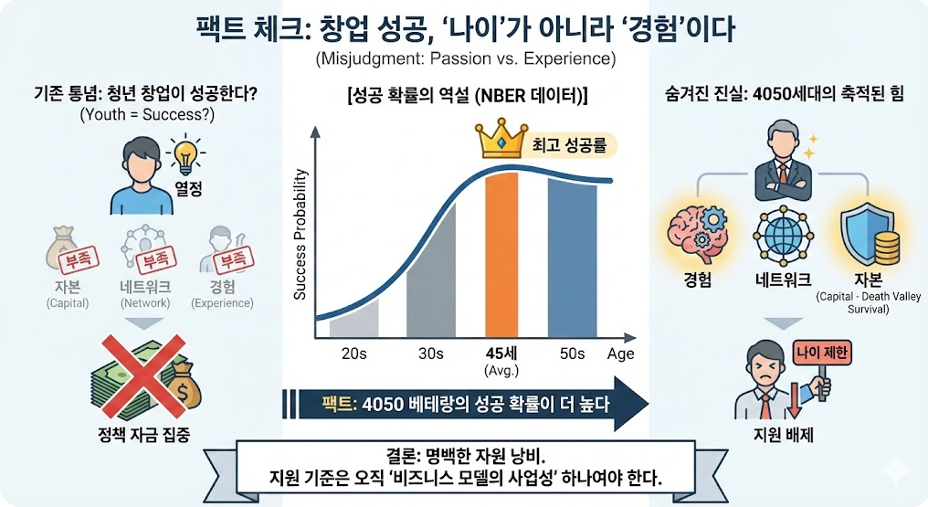 스크린샷 2025-12-23 115859.png