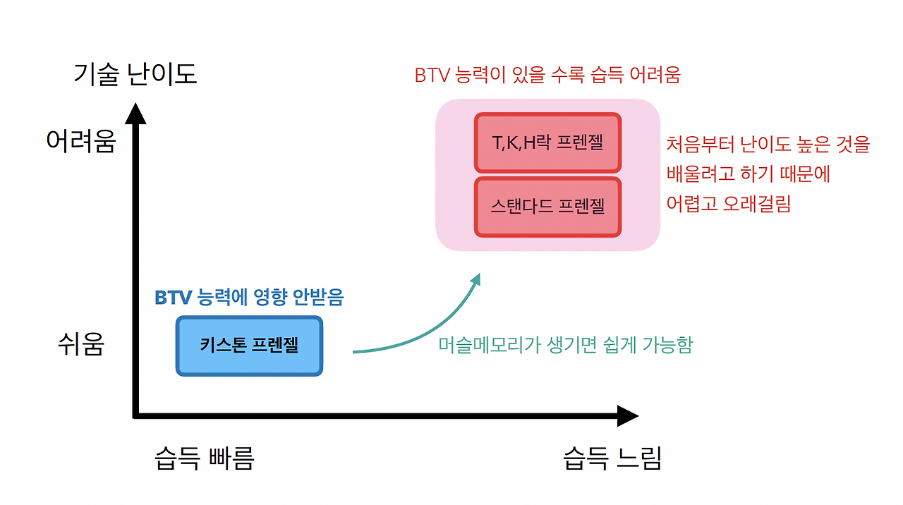 스크린샷 2025-02-13 오전 1.17.00.png