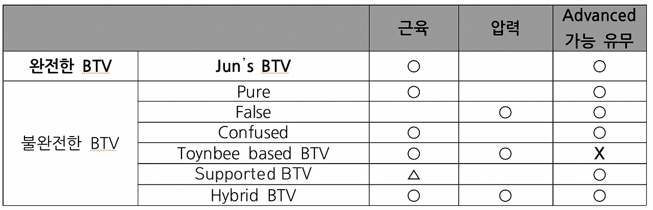 스크린샷 2024-11-13 오후 4.13.41.png