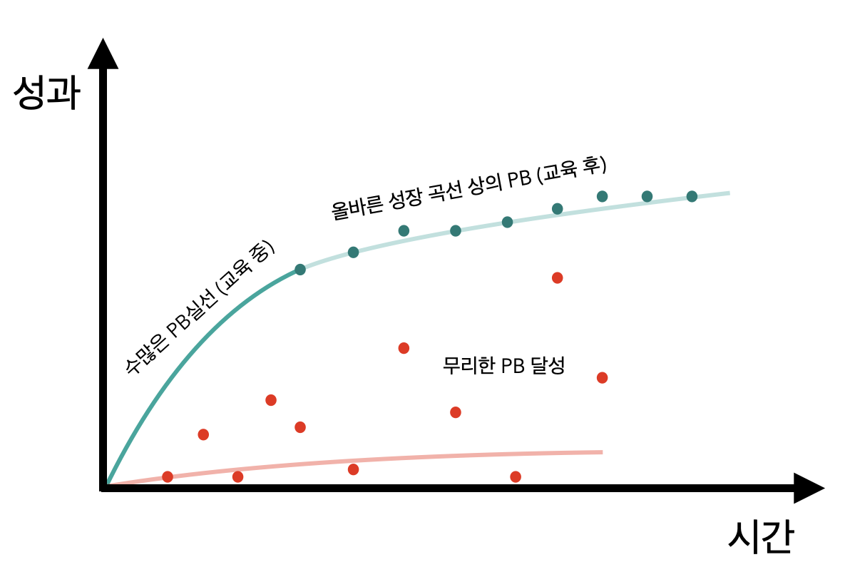 스크린샷 2025-01-20 오후 6.46.11.png
