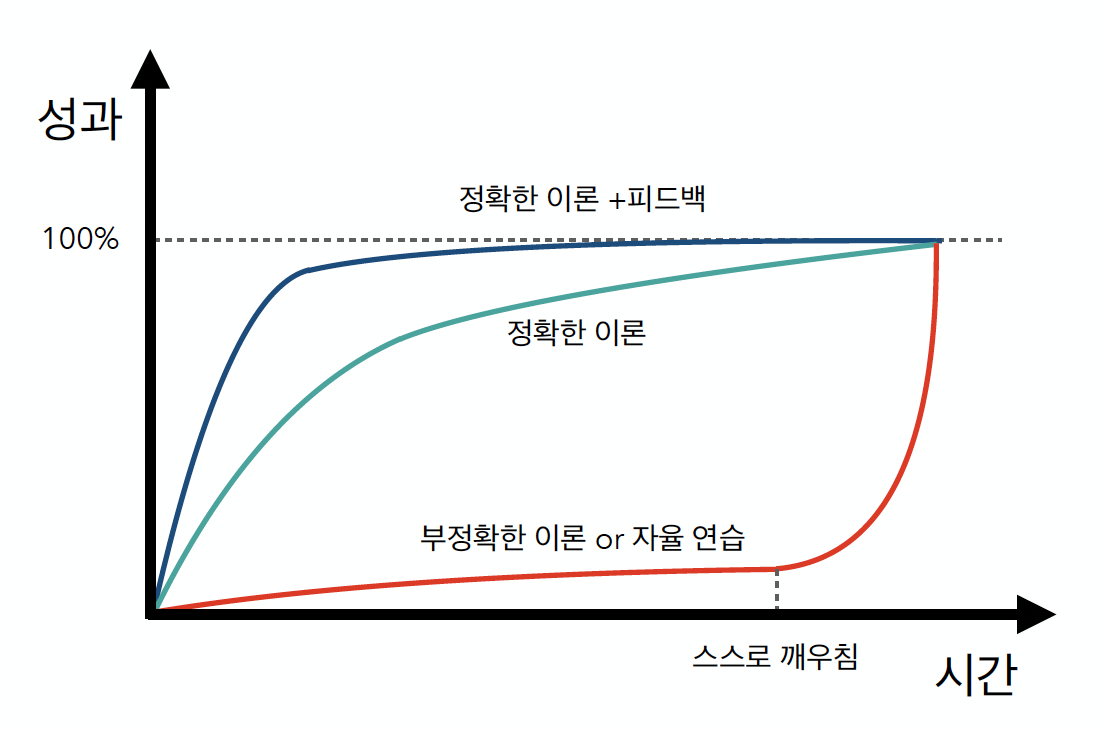 스크린샷 2024-12-02 오후 3.10.43.png