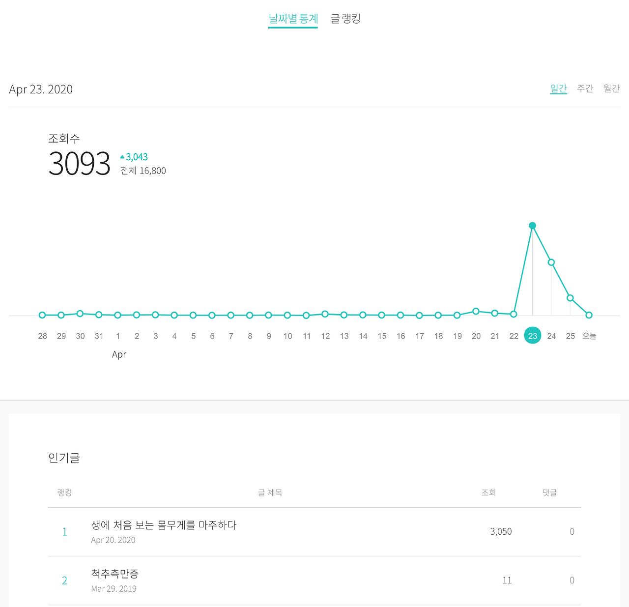 스크린샷 2020-04-26 오후 3.52.07.png