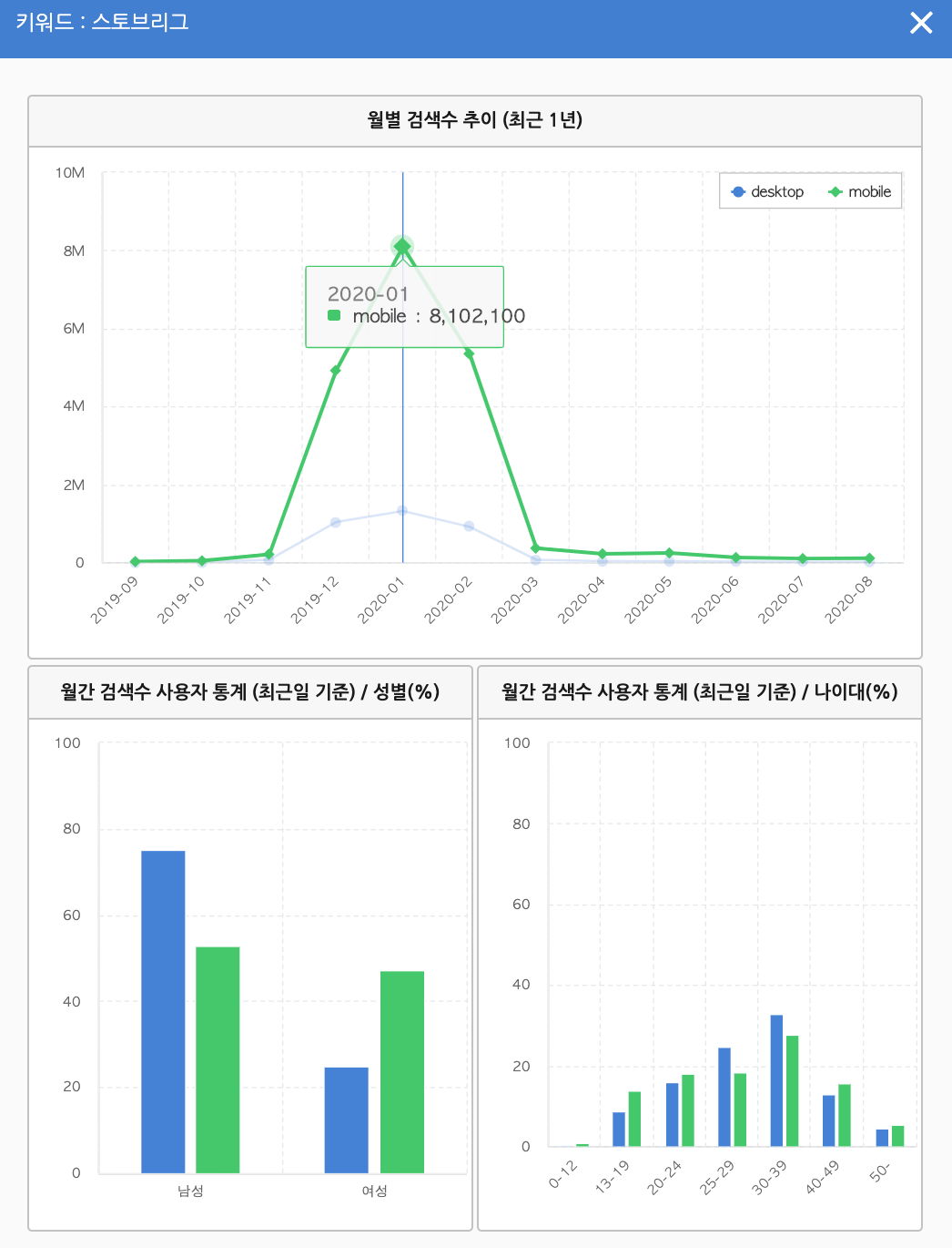 스크린샷 2020-09-06 오후 10.08.20.png