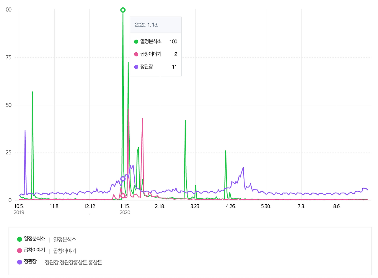 스크린샷 2020-09-06 오후 9.55.27.png