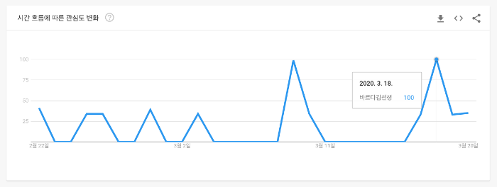 스크린샷 2020-03-22 오후 11.05.42.png