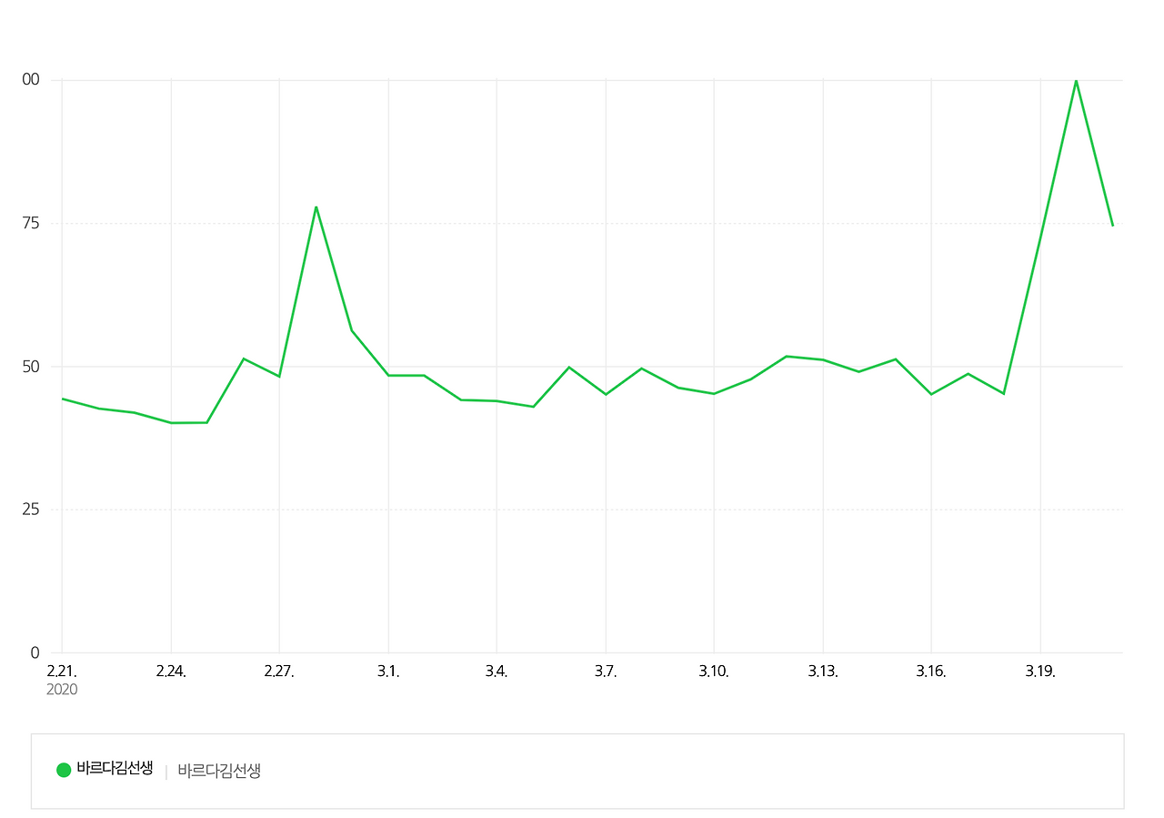 스크린샷 2020-03-22 오후 11.04.22.png