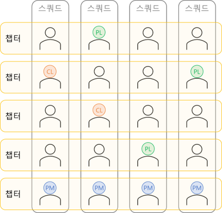 조직문화 사진 (3).png