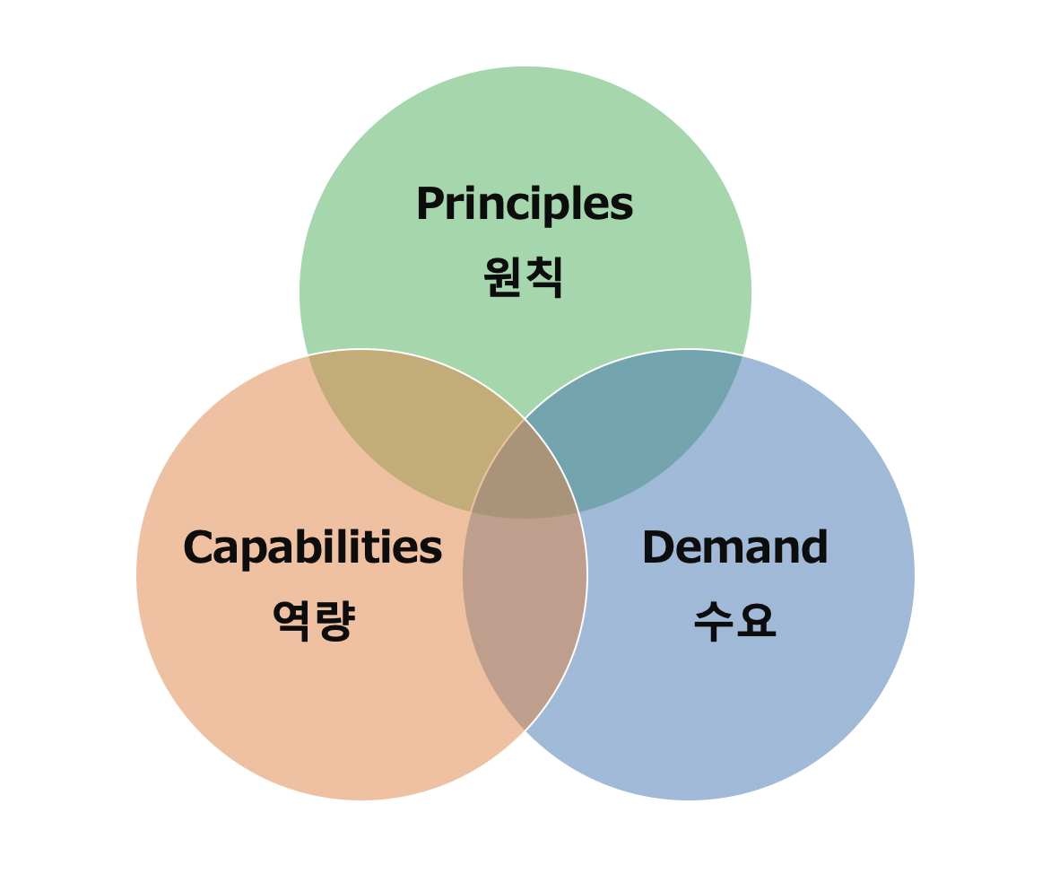 스크린샷 2024-04-09 오후 10.58.07.png