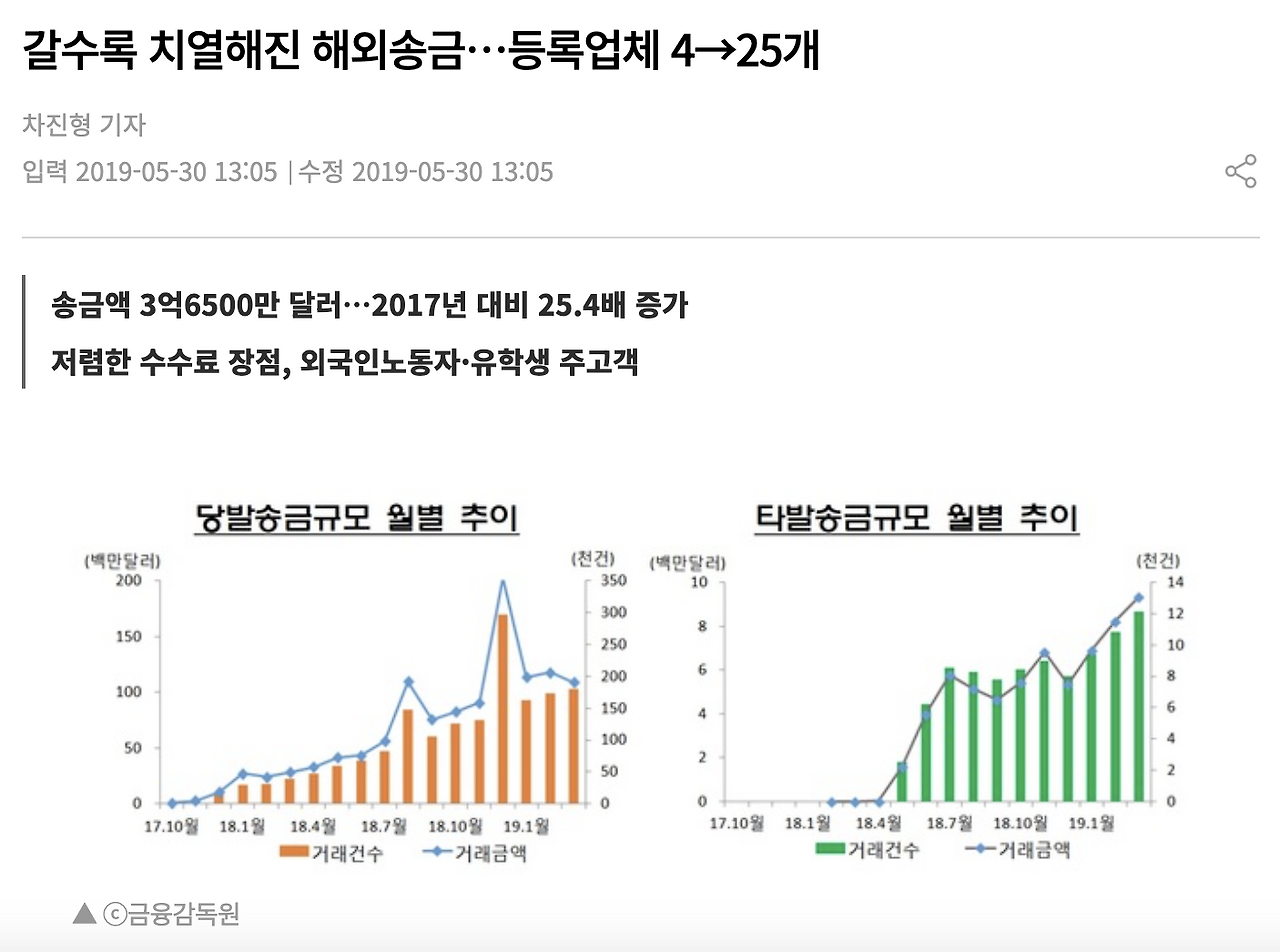 스크린샷 2024-04-11 오후 12.22.11.png