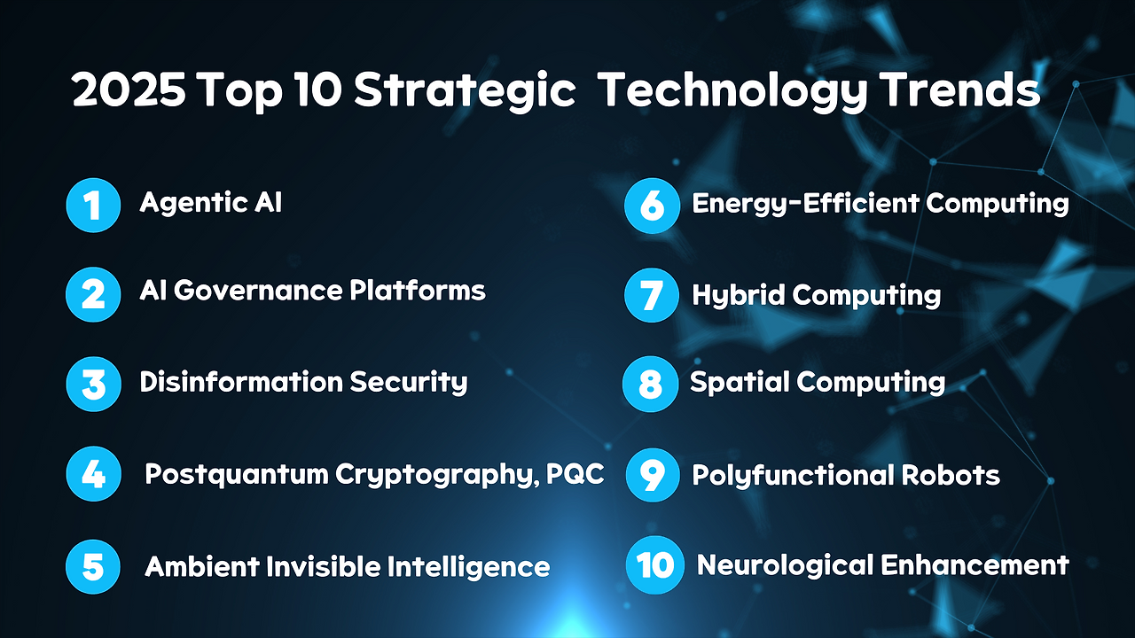 2025 가트너 기술트렌드.png