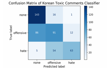 confusion matrix.png