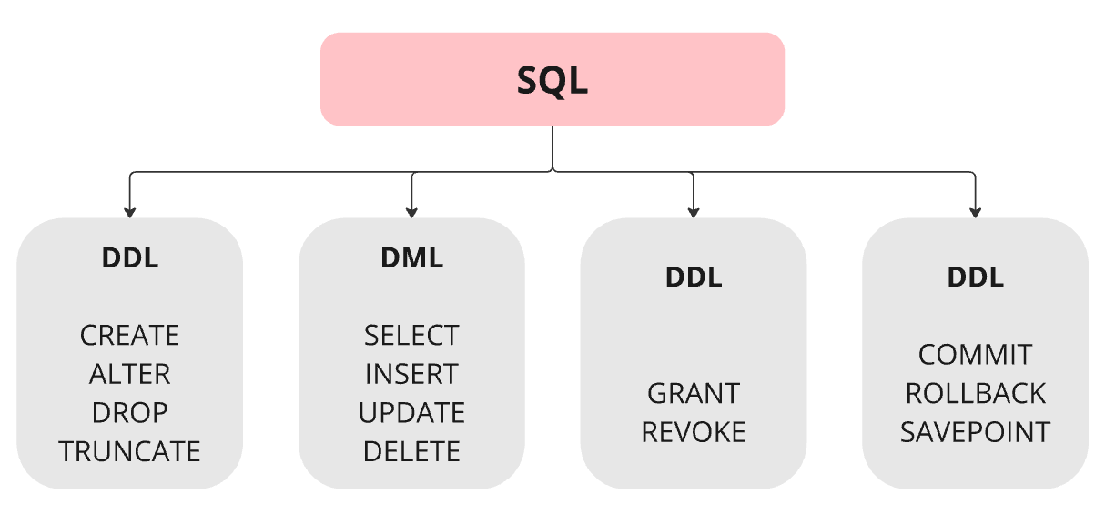SQL.png