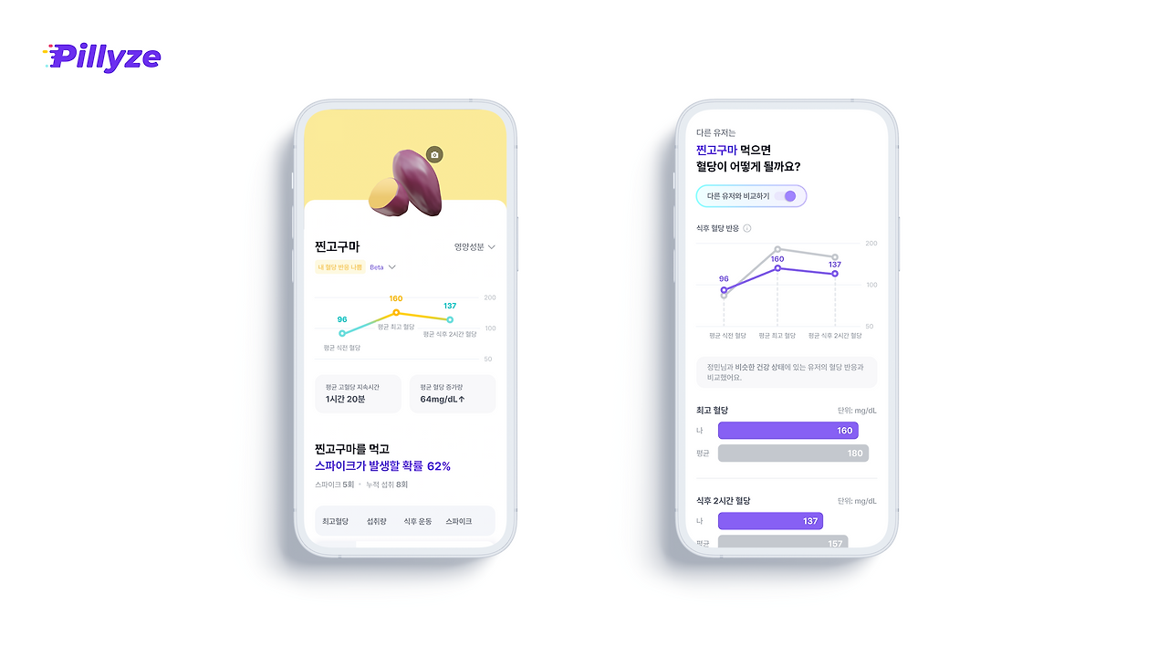 [이미지] 필라이즈_유저혈당비교 (1).png