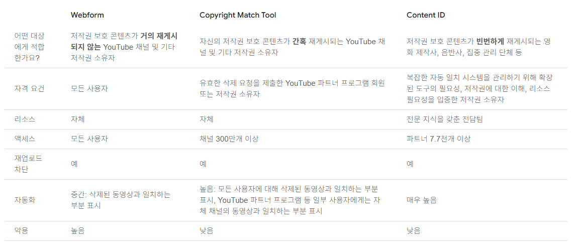 화면 캡처 2025-06-08 225804.png