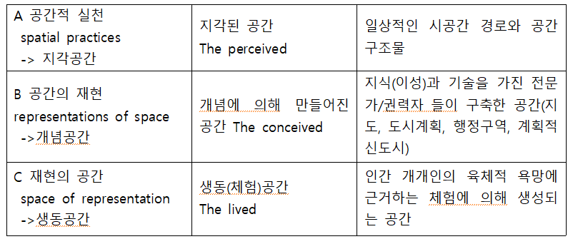공간개념도1.png