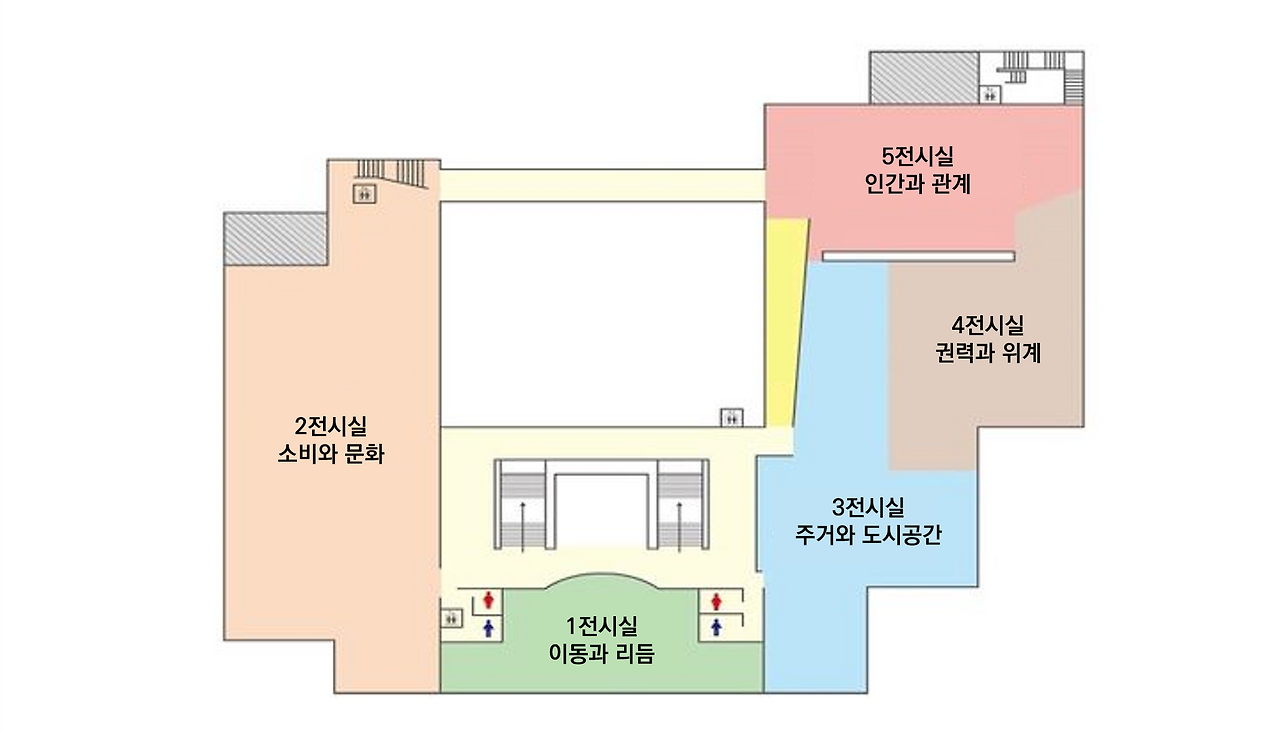 미술관 도식.png