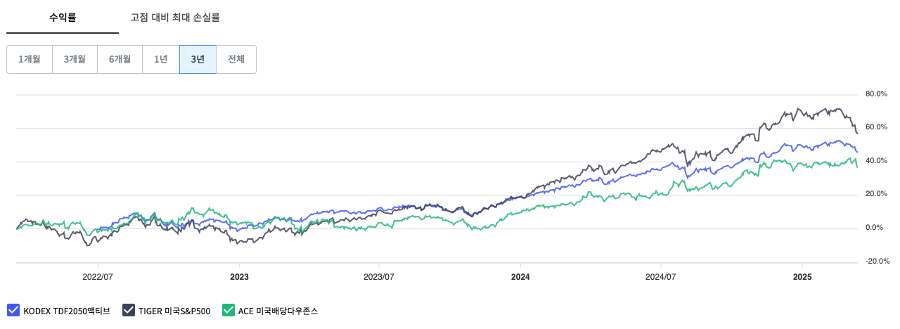 스크린샷 2025-03-17 오후 3.29.28.png