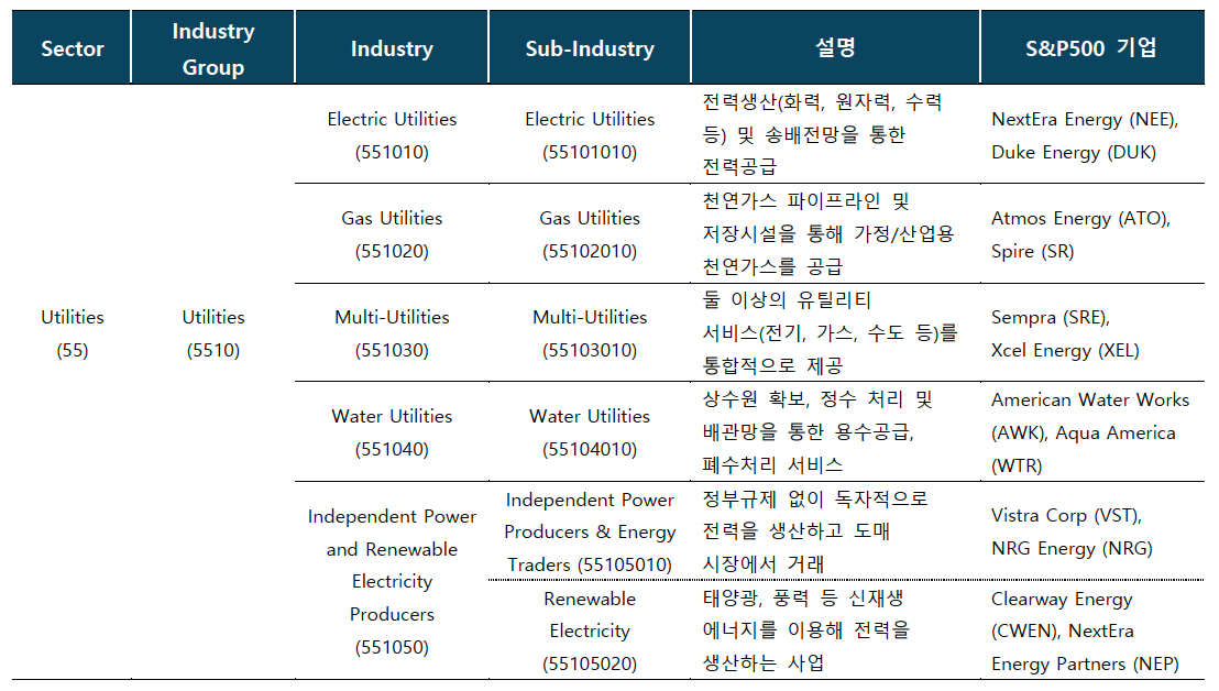 스크린샷 2025-11-24 오후 12.51.33.png