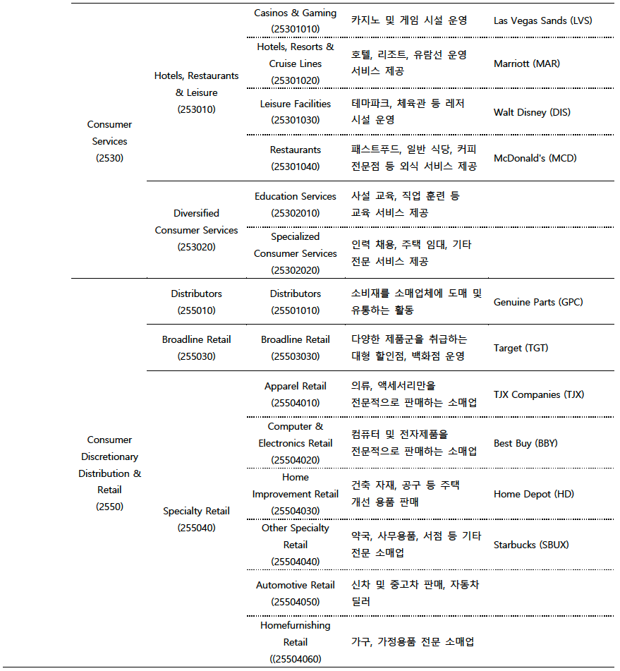 스크린샷 2025-11-17 오전 11.52.42.png