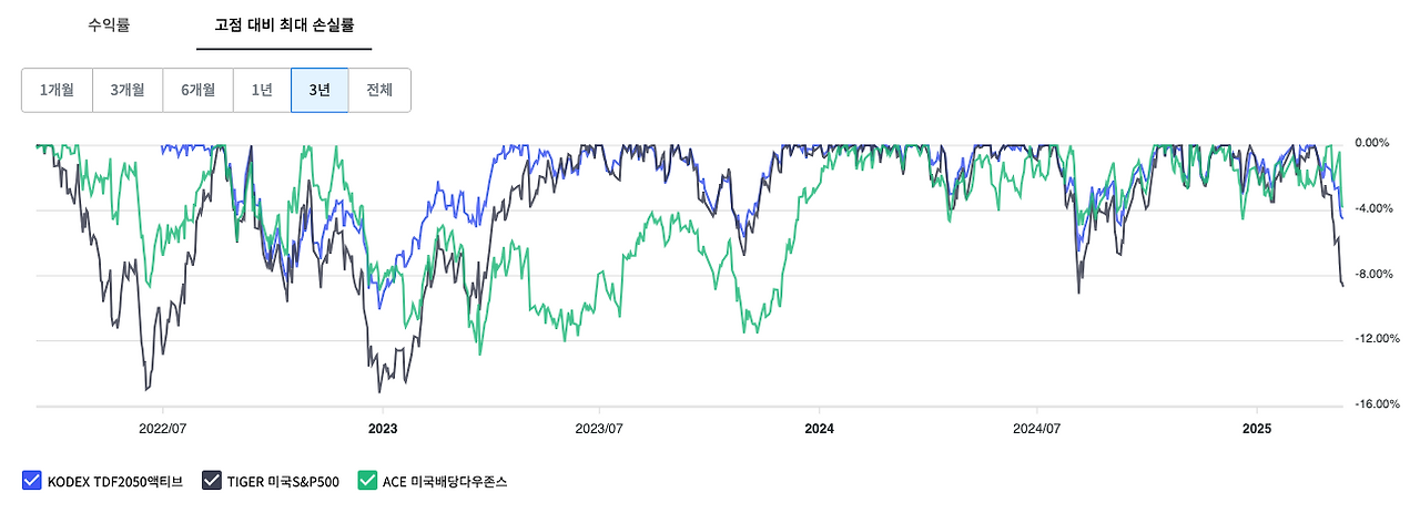 스크린샷 2025-03-17 오후 3.29.41.png