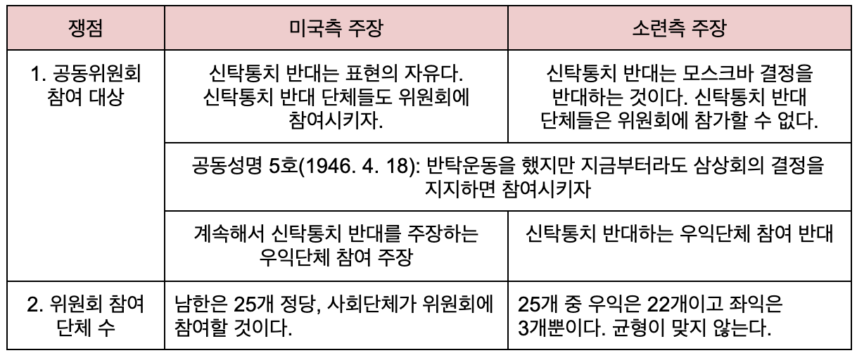 스크린샷 2024-07-24 10.54.43.png