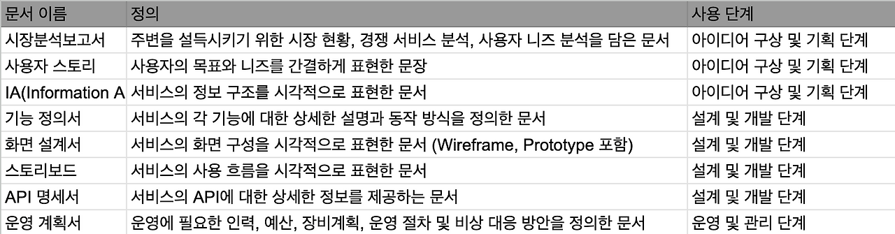 스크린샷 2025-02-21 07.37.19.png