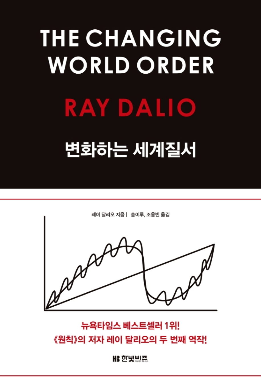 Screen Shot 2022-10-03 at 11.33.54 PM.png