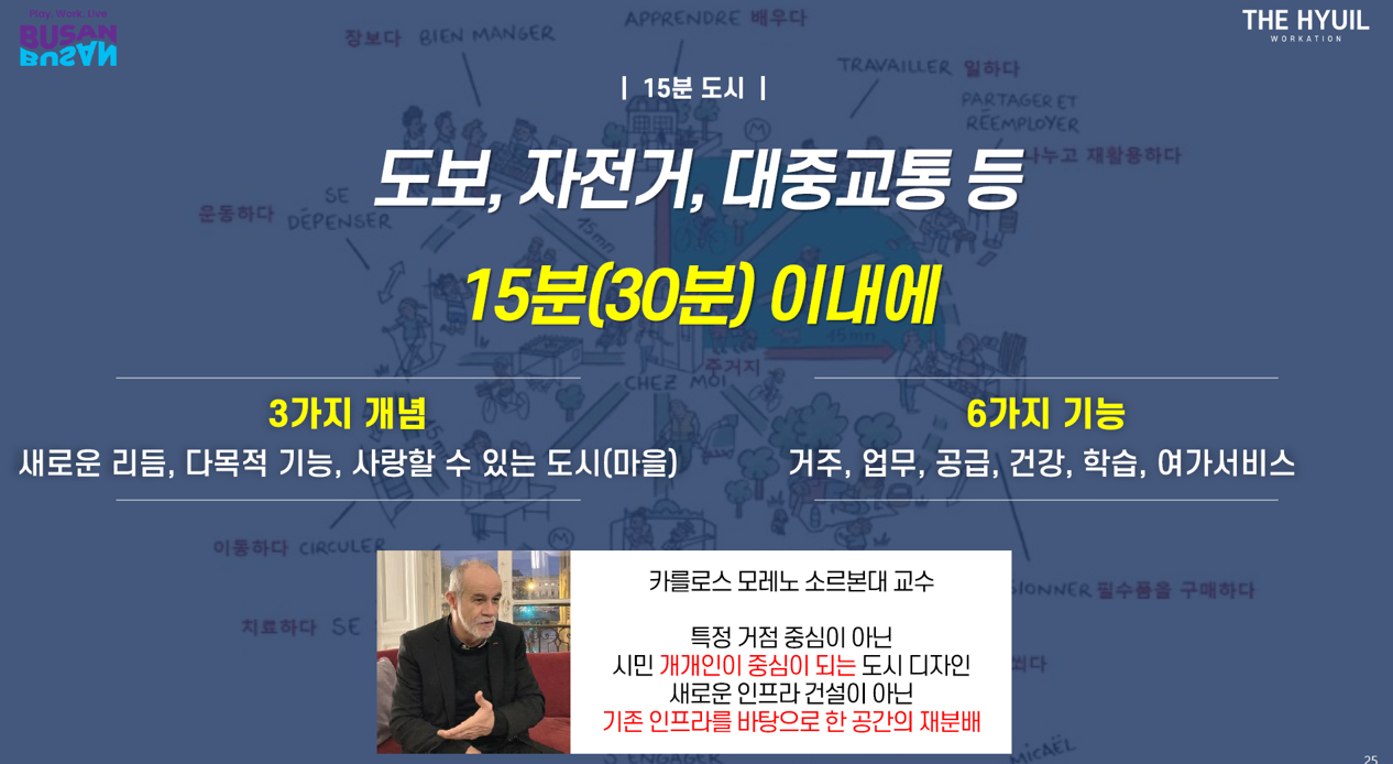 15뷴 도시.png