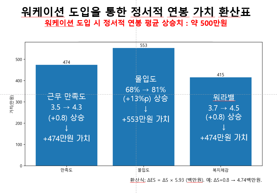 화면 캡처 2025-10-15 145629 12.png